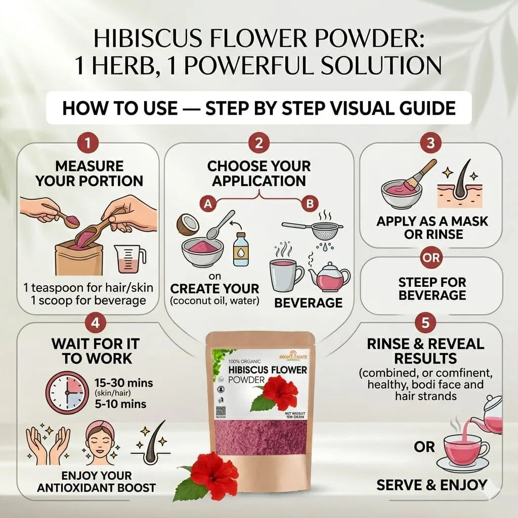 Hibiscus Powder | Gudhal Powder for Hair